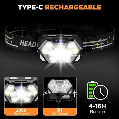 Rechageable LED Motion Sensor Headlight 9 Led Strong Light Headlamp Portable Fishing Camping Outdoor Head Lamp Work Flashlight