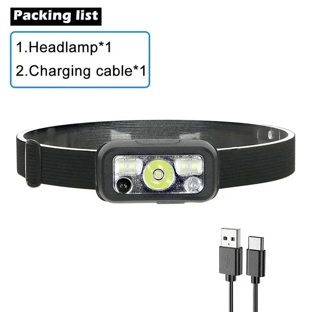Mini Sensor LED Headlamp Adjustable Angle Hat Cap Clip Lights Waterproof USB Rechargeable Lamp Outdoor Camping Fishing Headlight