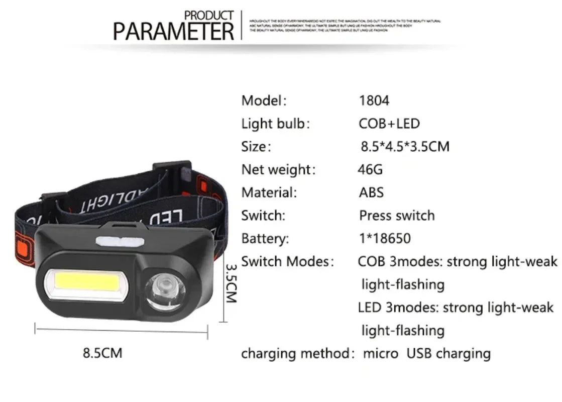 Powerful Portable XPE+COB Headlamp LED Head Flashlight Type-C Rechargeable Outdoor Waterproof Fishing Camping Hiking Headlight