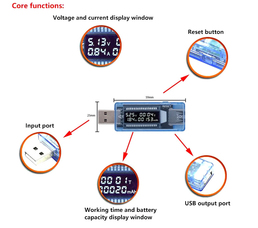 USB Voltage & Current Meter — Battery Capacity Tester for Power Banks & Chargers