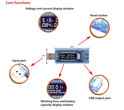 USB Voltage & Current Meter — Battery Capacity Tester for Power Banks & Chargers