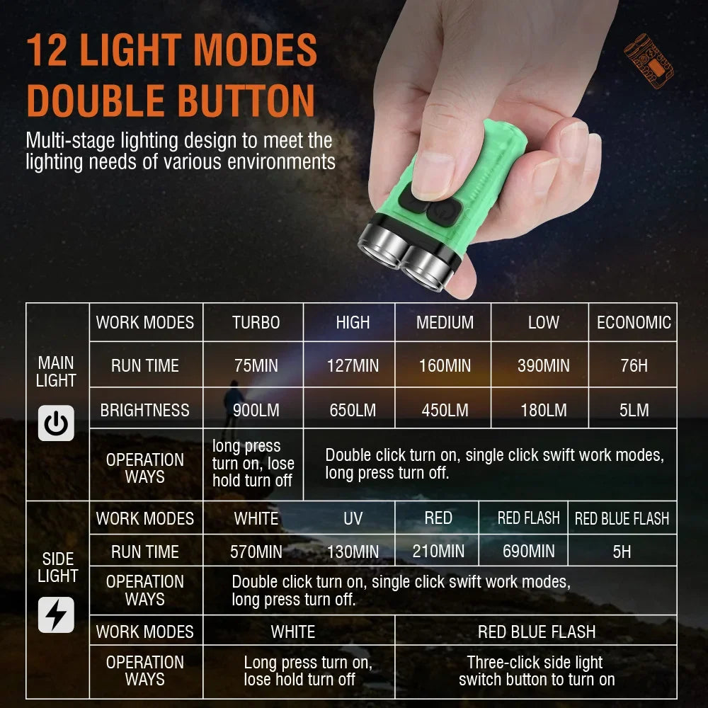 V3 EDC LED Flashlight Rechargeable Mini Keychain Torch with UV