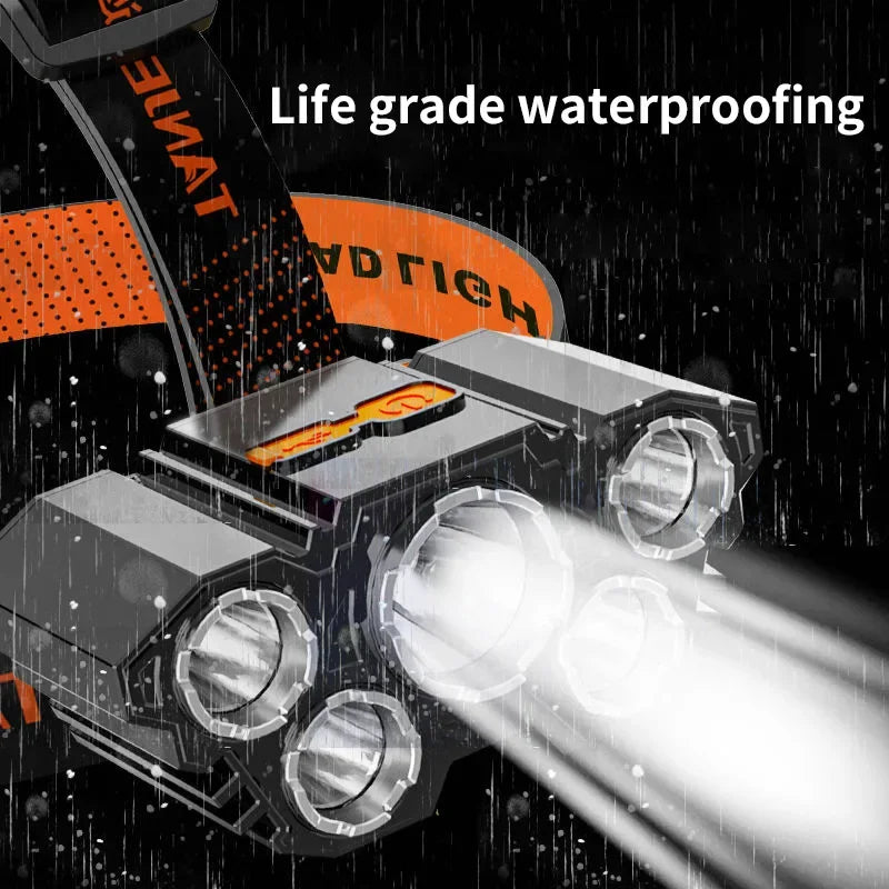 5/11 LED Headlamp Strong Light Head Torch USB Rechargeable Headlight Built-in 18650 Battery Outdoor Fishing Camping Lantern