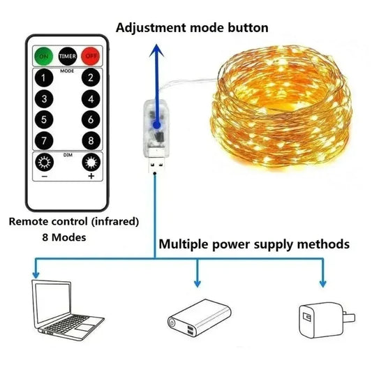 5M/10M/20/30M Telecontrol 8Mode Remote Control Lights USB Led String Light Fairy garlands Wedding Christmas Holiday Decor lamps