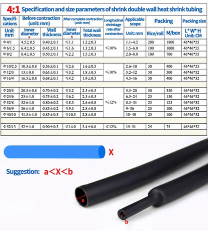 5 Meter 4:1 Dual Wall Heat Shrink Tube with Glue Heat Shrinkable Tubing 4-32mm