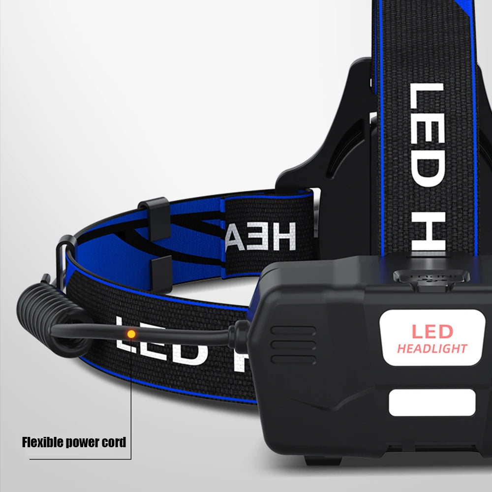 Powerful LED Zoom Headlamp USB Rechargeable Induction Headlight