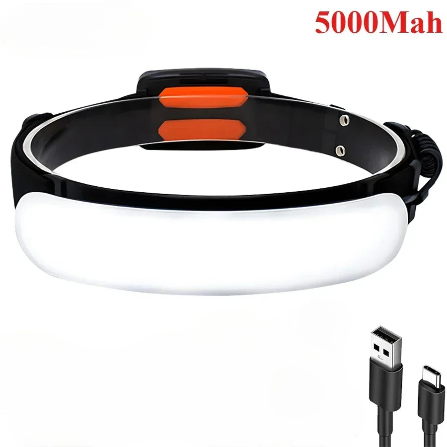 COB LED Floodlight Headlamp USB Rechargeable Waterproof Head Torch