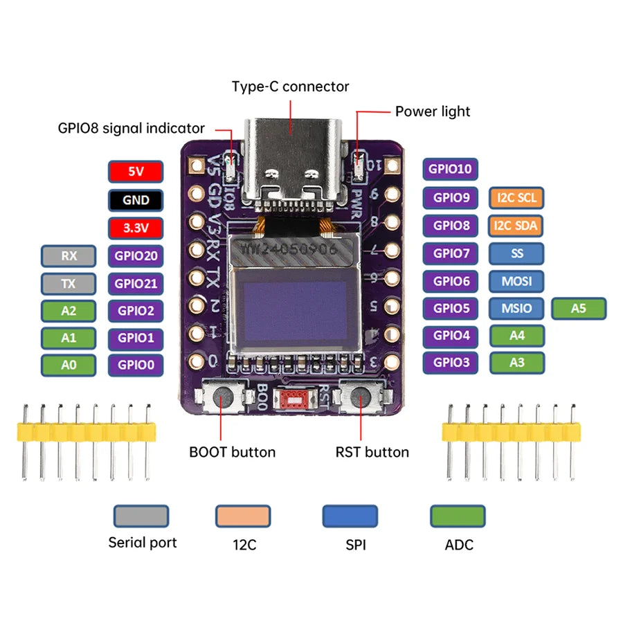 ESP32-C3 0.42-Inch OLED White Display Development Board WiFi Bluetooth Ceramic Antenna Type-C for Arduino