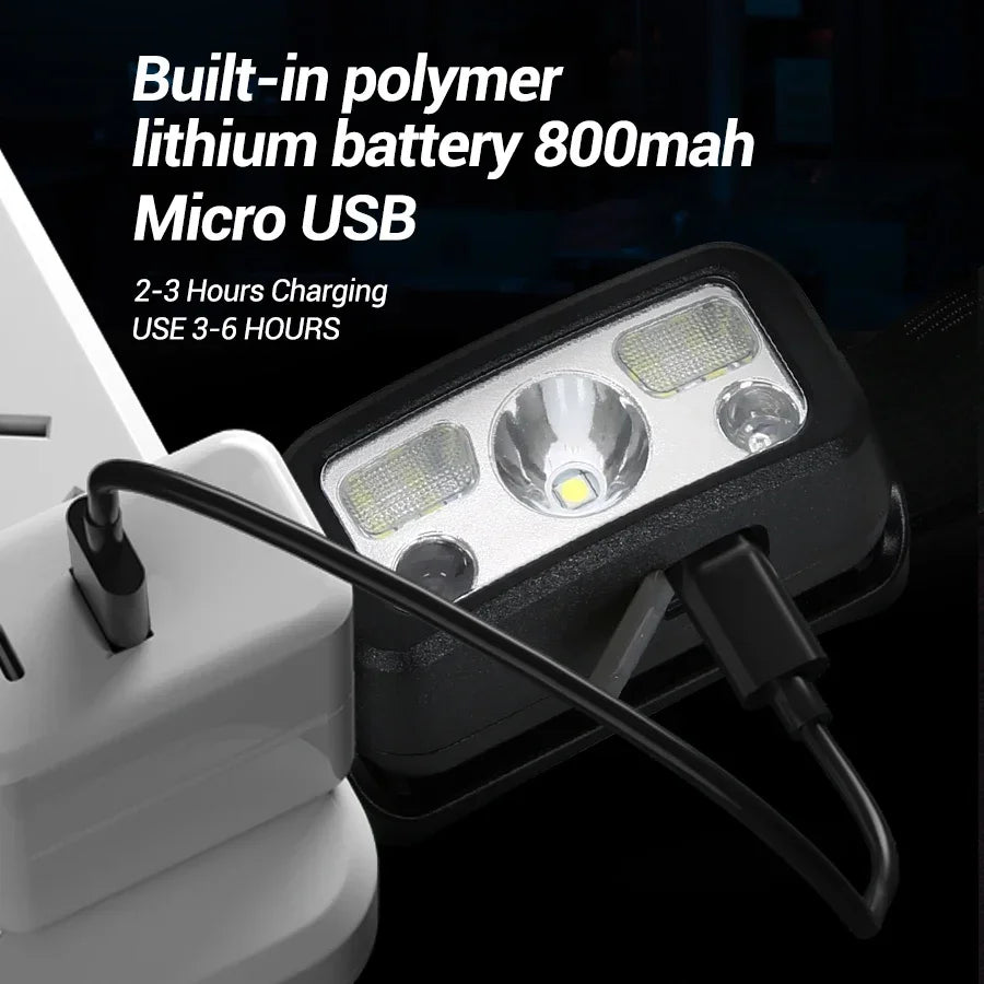 Mini LED Rechargeable Sensor Headlamp Built-in Battery USB Head Flashlight Outdoor Waterproof Camping Fishing Headlight