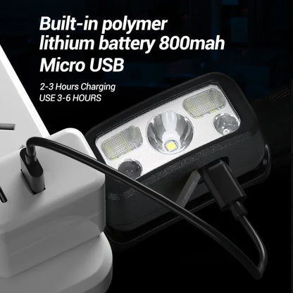 Mini LED Rechargeable Sensor Headlamp Built-in Battery USB Head Flashlight Outdoor Waterproof Camping Fishing Headlight