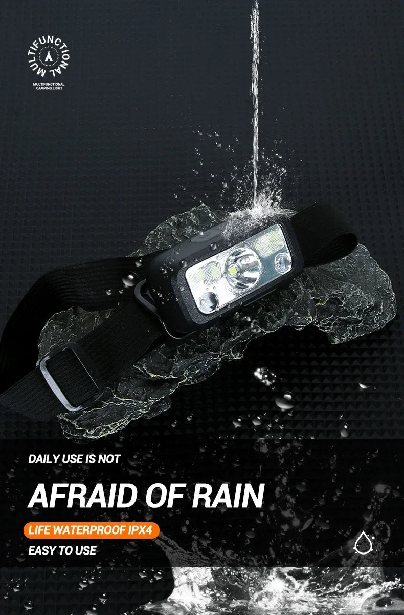 Mini LED Rechargeable Sensor Headlamp Built-in Battery USB Head Flashlight Outdoor Waterproof Camping Fishing Headlight