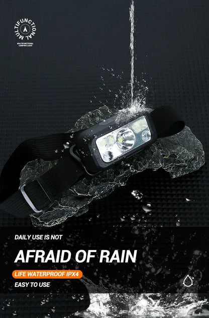 Mini LED Rechargeable Sensor Headlamp Built-in Battery USB Head Flashlight Outdoor Waterproof Camping Fishing Headlight