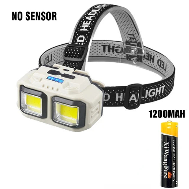 Powerful LED HeadlampTorch USB Rechargeable Flashlight Headlight Waterproof Head Light Camping Fishing Mining Light Lamp Torch