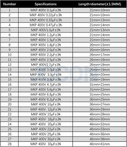 MKP 400V Metallized Polypropylene Audio Capacitor 0.1µF-33µF for HiFi Crossover & Speaker Repair