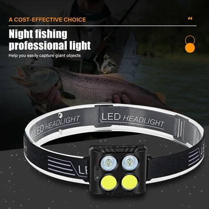 LED COB Headlamp USB Rechargeable Head Lamp Motion Sensor Waterproof Lantern for Outdoor Camping Fishing Running Emergency Light