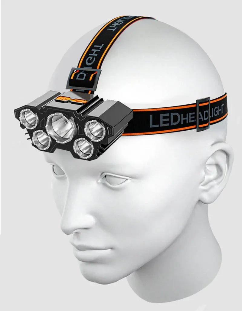 5/11 LED Headlamp Strong Light Head Torch USB Rechargeable Headlight Built-in 18650 Battery Outdoor Fishing Camping Lantern