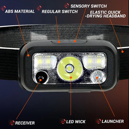 Mini LED Rechargeable Sensor Headlamp Built-in Battery USB Head Flashlight Outdoor Waterproof Camping Fishing Headlight
