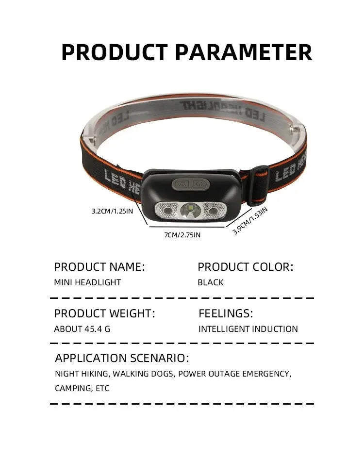 USB-C Rechargeable LED Headlamp Sensor Headlight for Outdoor