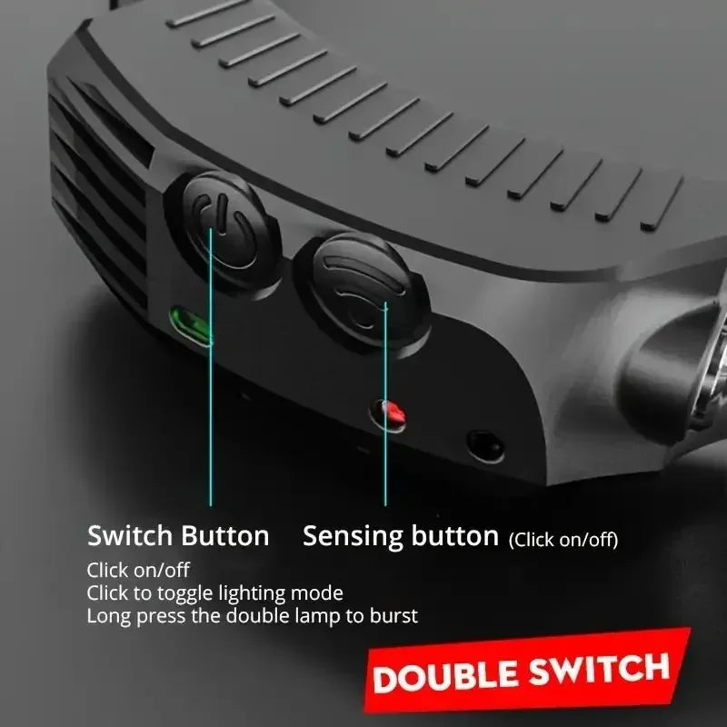 COB LED Headlamp 6000K 350 Lumens | 5 Modes, Motion Sensor, IPX4, 1200mAh Rechargeable | Climbing Running Cycling