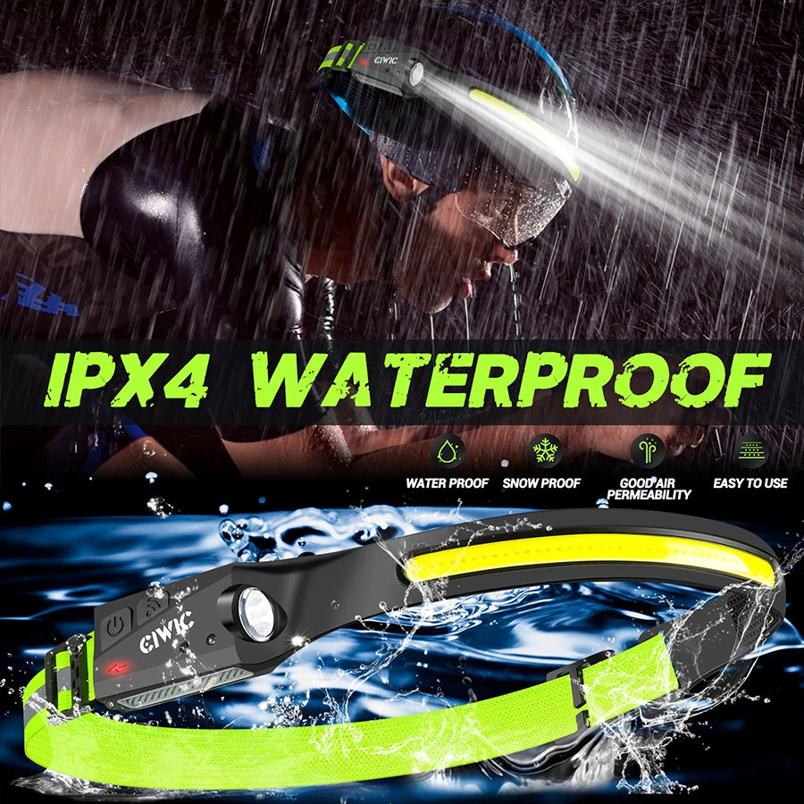 Sensor Headlamp LED Head Flashlight Rechargeable Headlight Built-in 1200mAh Battery 5 Lighting Modes Fishing Camping Lantern