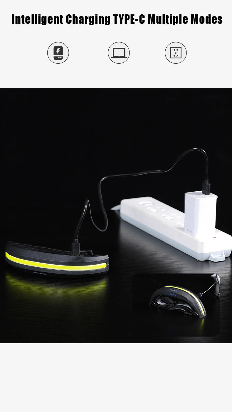 Powerful Portable COB Headlamp USB Rechargeable Red and White Light Work Light Outdoor Camping Fishing Night Running Headlight