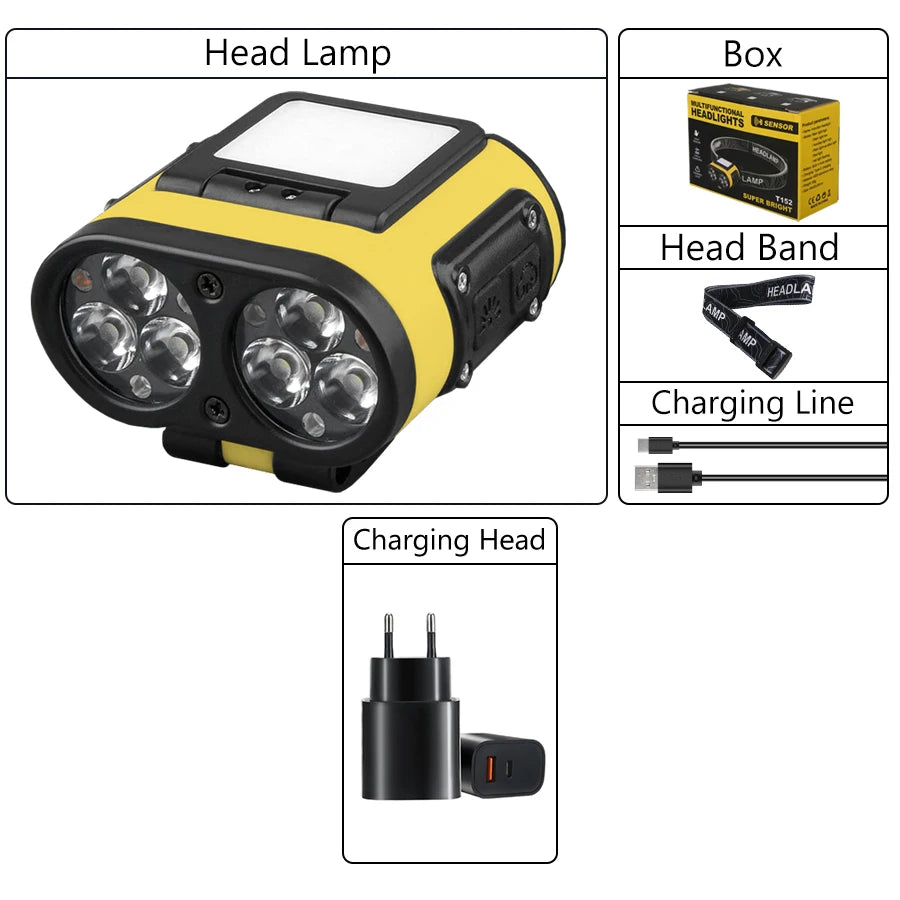 Multifunctional LED Headlamp Cap Clip USB Rechargeable Headlight