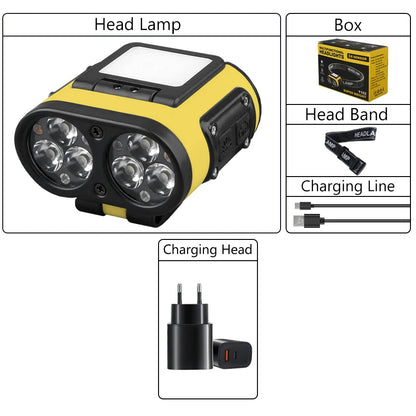 Multifunctional LED Headlamp Cap Clip USB Rechargeable Headlight