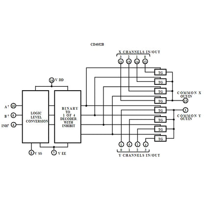 10PCS CD4052BE DIP-16 2-Channel Analog Multiplexer / Demultiplexer IC