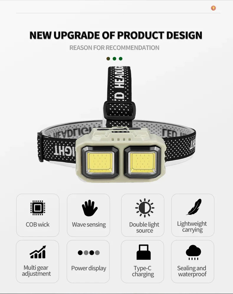 Powerful LED HeadlampTorch USB Rechargeable Flashlight Headlight Waterproof Head Light Camping Fishing Mining Light Lamp Torch