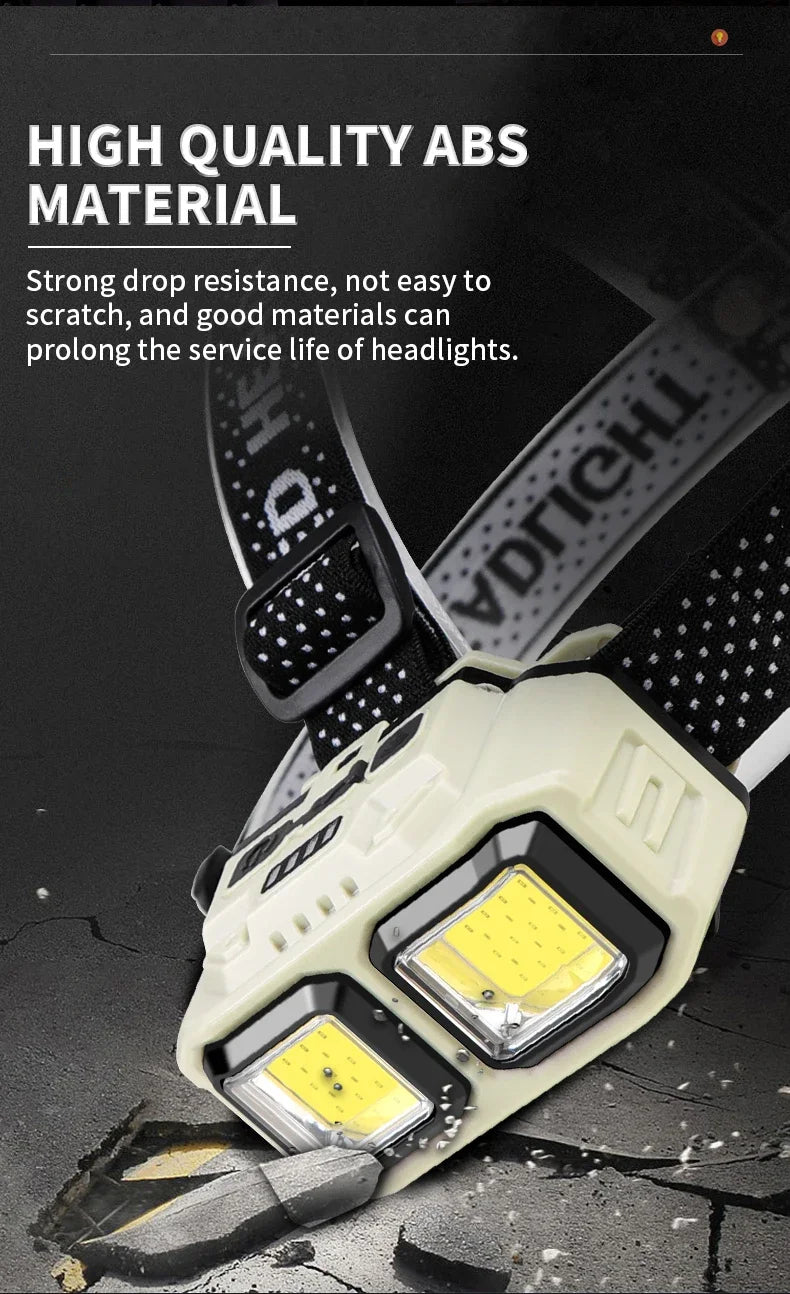 Powerful LED HeadlampTorch USB Rechargeable Flashlight Headlight Waterproof Head Light Camping Fishing Mining Light Lamp Torch
