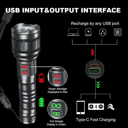 Powerful 9000LM Led Flashlight USB Rechargeable Zoom Tactical Torch Ultra Bright Outdoor Camping Fishing Hunting Emergency Lamp