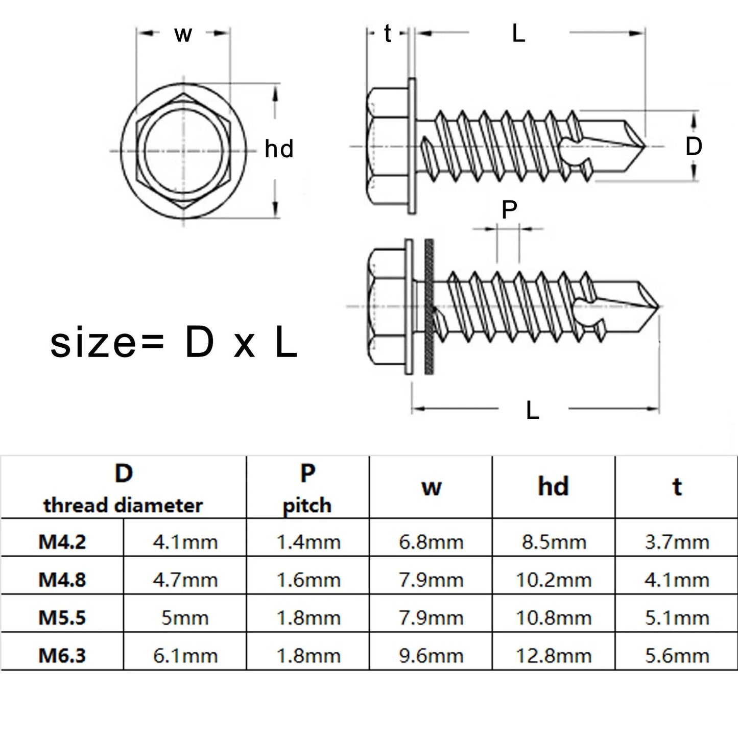 Self-tapping_screw_stainless_steel_M4.2_M6.3_with_PVC_washer