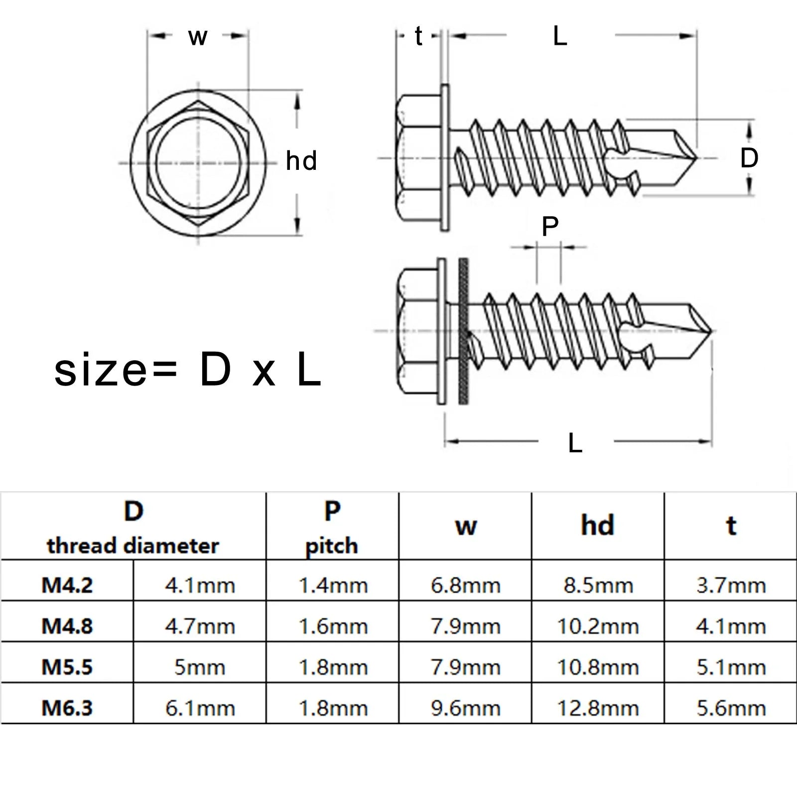 Self-tapping_screw_stainless_steel_M4.2_M6.3_with_PVC_washer