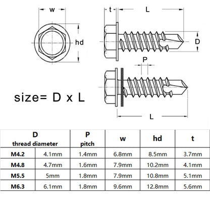 Self-tapping_screw_stainless_steel_M4.2_M6.3_with_PVC_washer