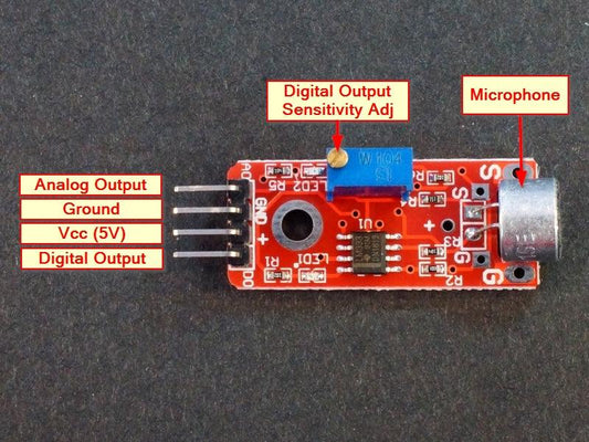 Sensitive Microphone Sound Detector Module