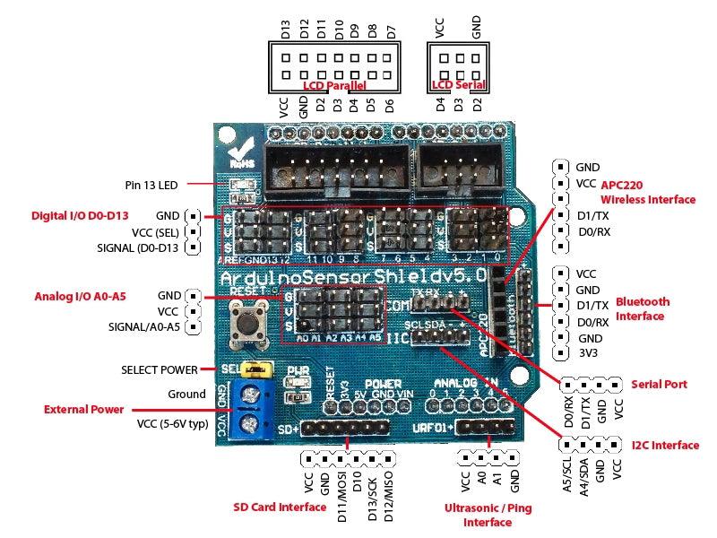 Sensor Shield V5.0