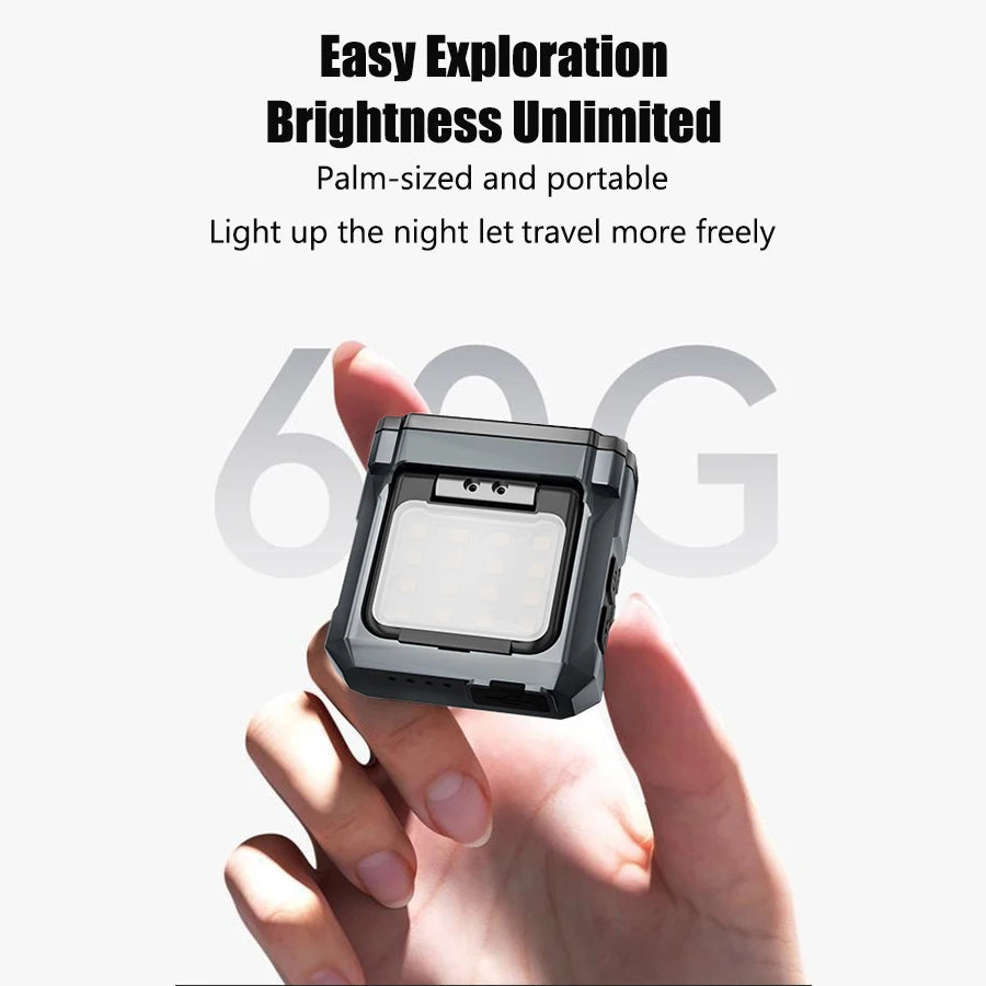 LED Sensor Headlight USB Rechargeable Portable Hat Clip Light Ultra Bright Outdoor Adventure Fishing Lighting Searchlight Torch
