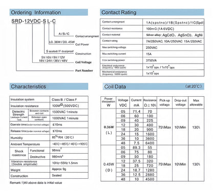 SRD 5V/12V/24V 10A 250VAC 5-Pin Relay Module for Household Appliances and DIY Electronics