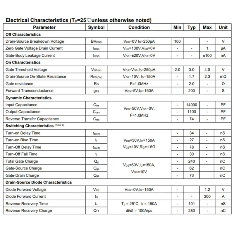 3PCS NCEP15T14LL N-Channel 150V 170A Power MOSFET FET