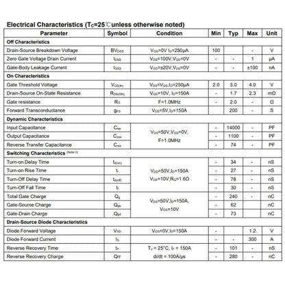 2PCS NCEP023N10LL TO-8 N-Channel 100V 300A Power MOSFET