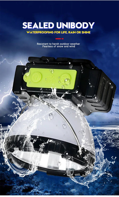 COB LED Induction Headlamp USB Rechargeable 5 Mode 18650 Headlight