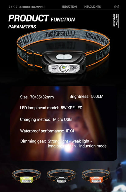 USB Rechargeable Sensor Headlamp LED Head Torch Built-in Battery Head Flashlight for Outdoor Camping Fishing Headlight Lantern