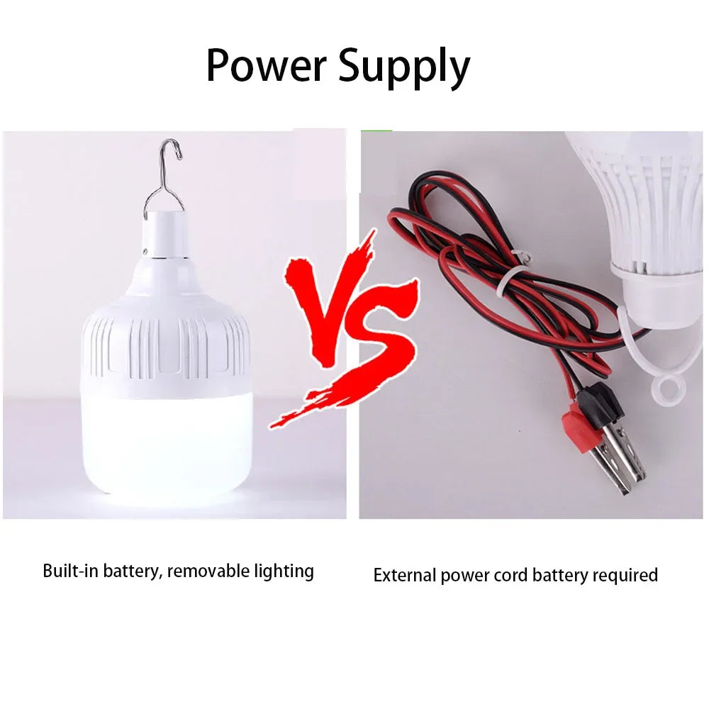 160W LED Camping Light Multifunctional USB Rechargeable Lamp Portable Tactical Flashlight for Outdoor Fishing Emergency Lanterns