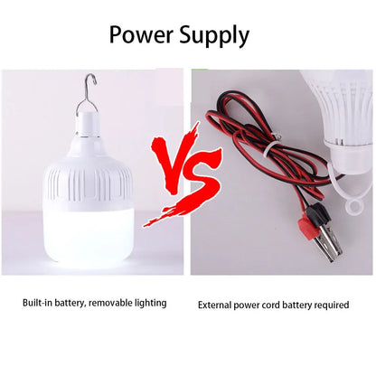 160W LED Camping Light Multifunctional USB Rechargeable Lamp Portable Tactical Flashlight for Outdoor Fishing Emergency Lanterns