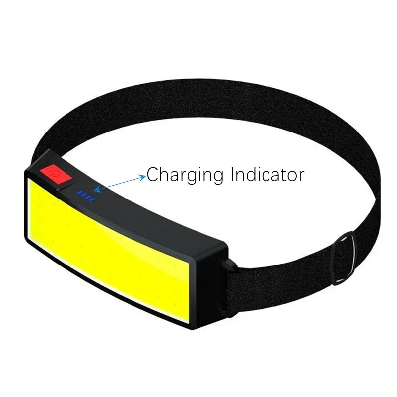 Strong Light Headlamp Portable Mini COB LED Headlight Built-in Battery Flashlight USB Rechargeable Head Lamp Hiking Torch