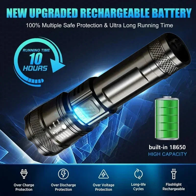 Strong Light LED Flashlight Portable Rechargeable Torch Telescopic Zoom Light Safety Light for Outdoor Camping Fishing Working