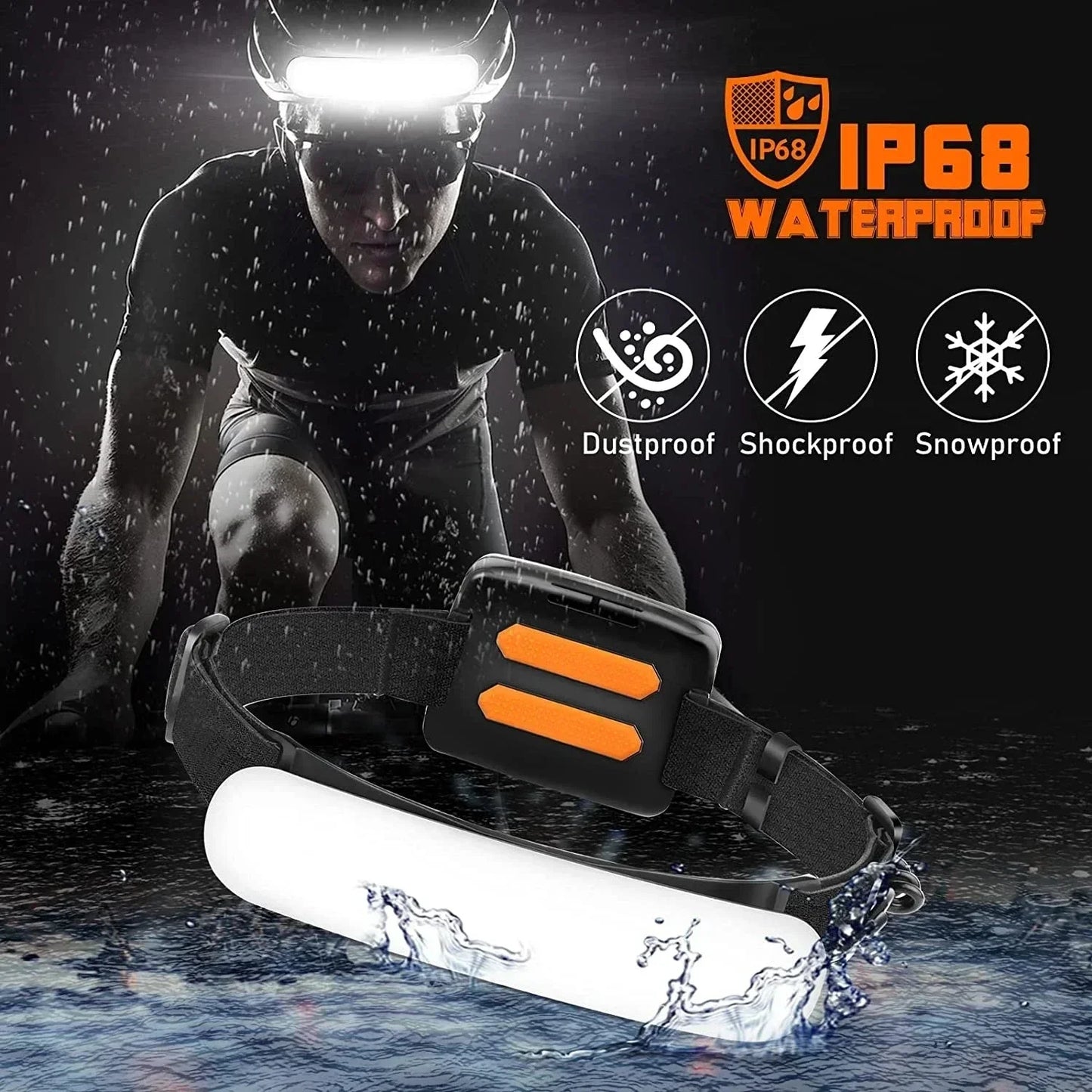5000mAh COB Headlamp 31LED USB Rechargeable Wide Angle Waterproof Headlight
