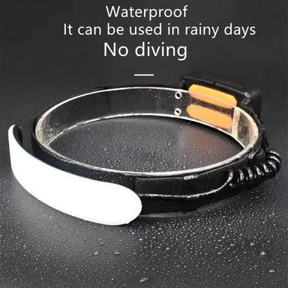 5000mAh COB Headlamp 31LED USB Rechargeable Wide Angle Waterproof Headlight
