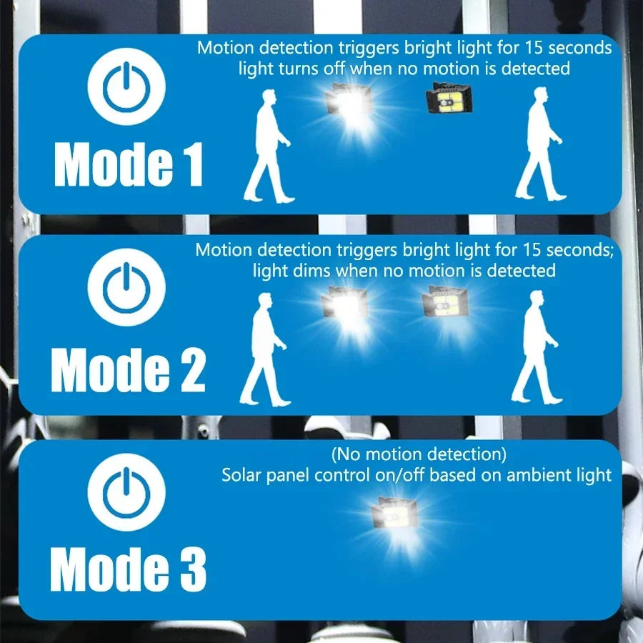 Solar Sensor Motion Light Clip on Lawn Lamp Outdoor Waterproof Work Light Camping Household Garden Lighting Courtyard Lamp