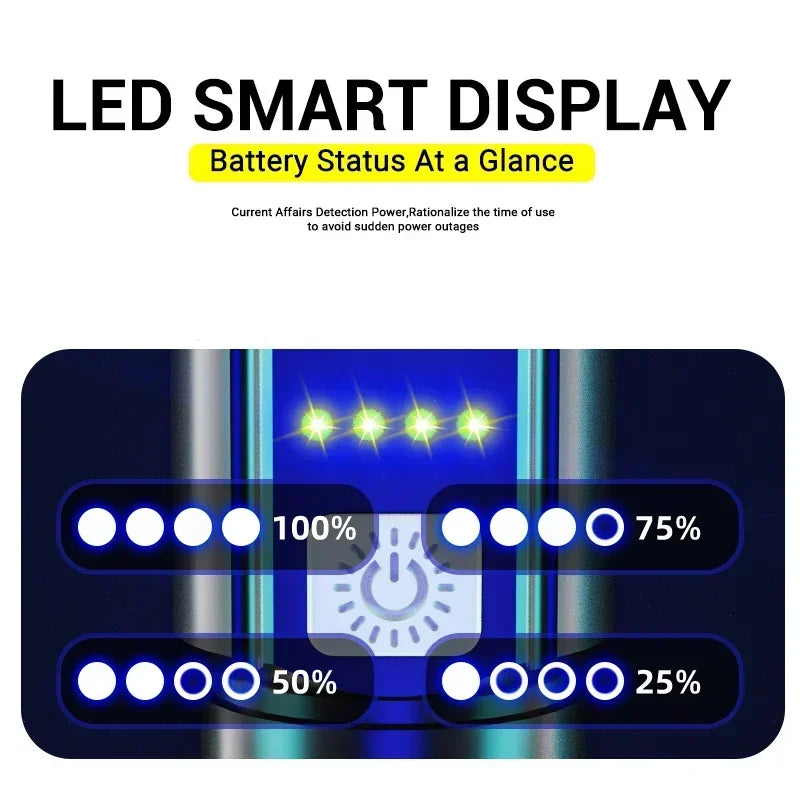 High Power Flashlight Strong Light Long Range LED Flash Light USB Rechargeable Telescopic Zoom Outdoor Camping Riding Lantern